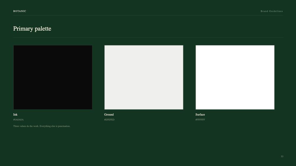 Botanic Brand Guidelines slide