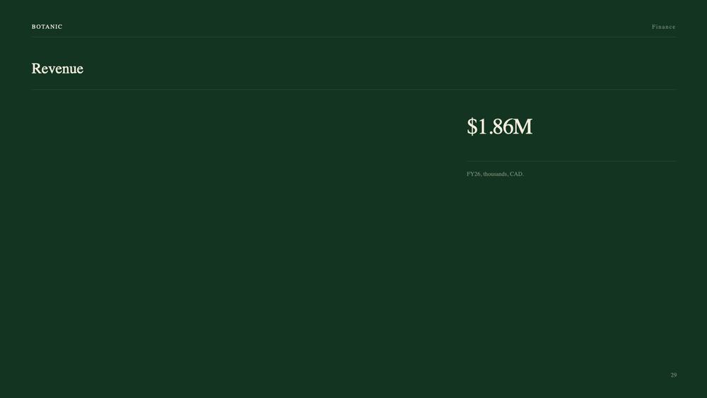 Botanic Finance slide